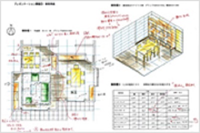 通信講座｜インテリアコーディネーター1次・2次合格対策通信講座｜TUSEN（つうせん）